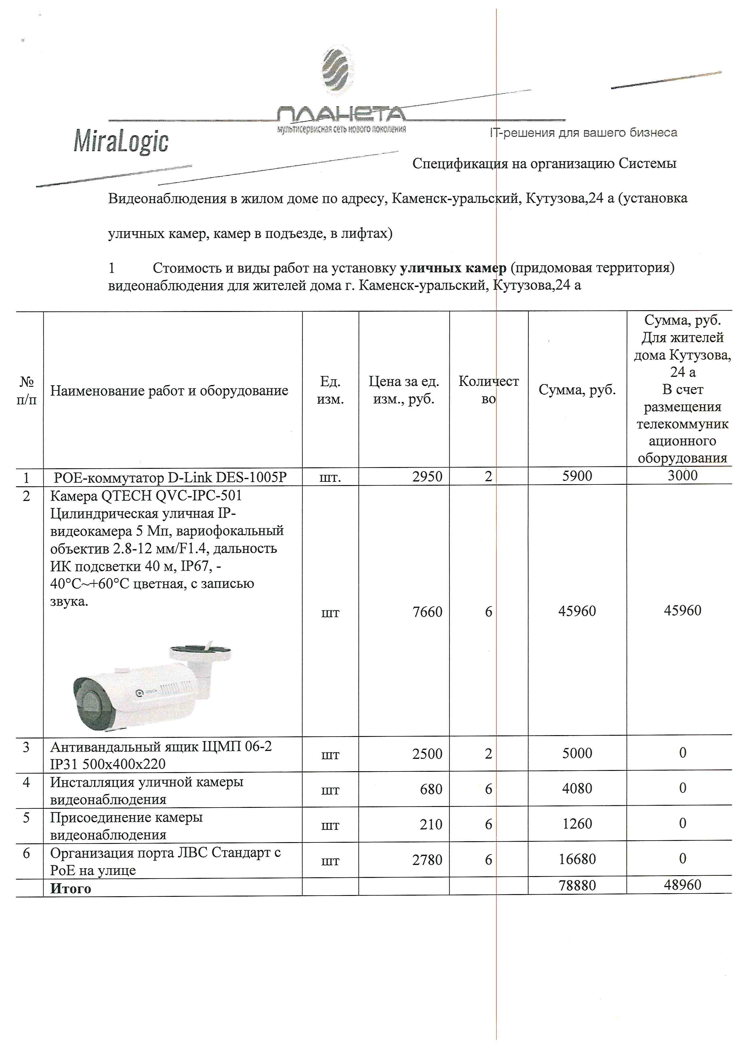 Проведение общедомового собрания собственников МКД по ул. Кутузова 24А